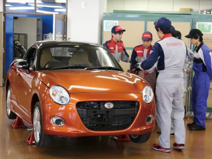 【来校型】DAIHATSUコペン点検整備体験！！ のイメージ